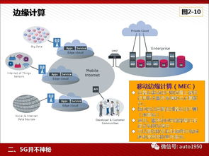 5G技術為人工智能與工業互聯網賦能——計算機網絡技術開發的前沿應用