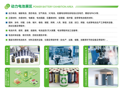 電池制造新紀元 第十五屆上海國際電池工業展覽會即將啟幕